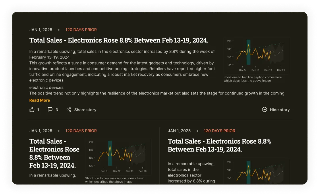 Ranked data stories in the Insights feed